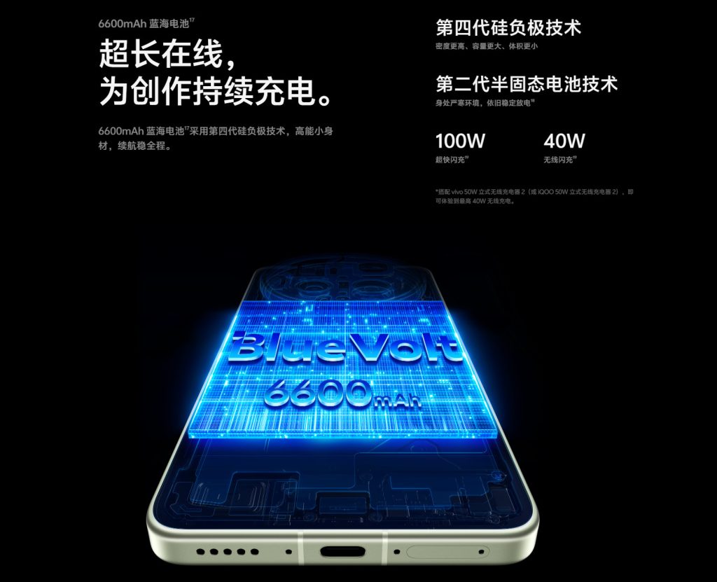 vivo X300 Ultra