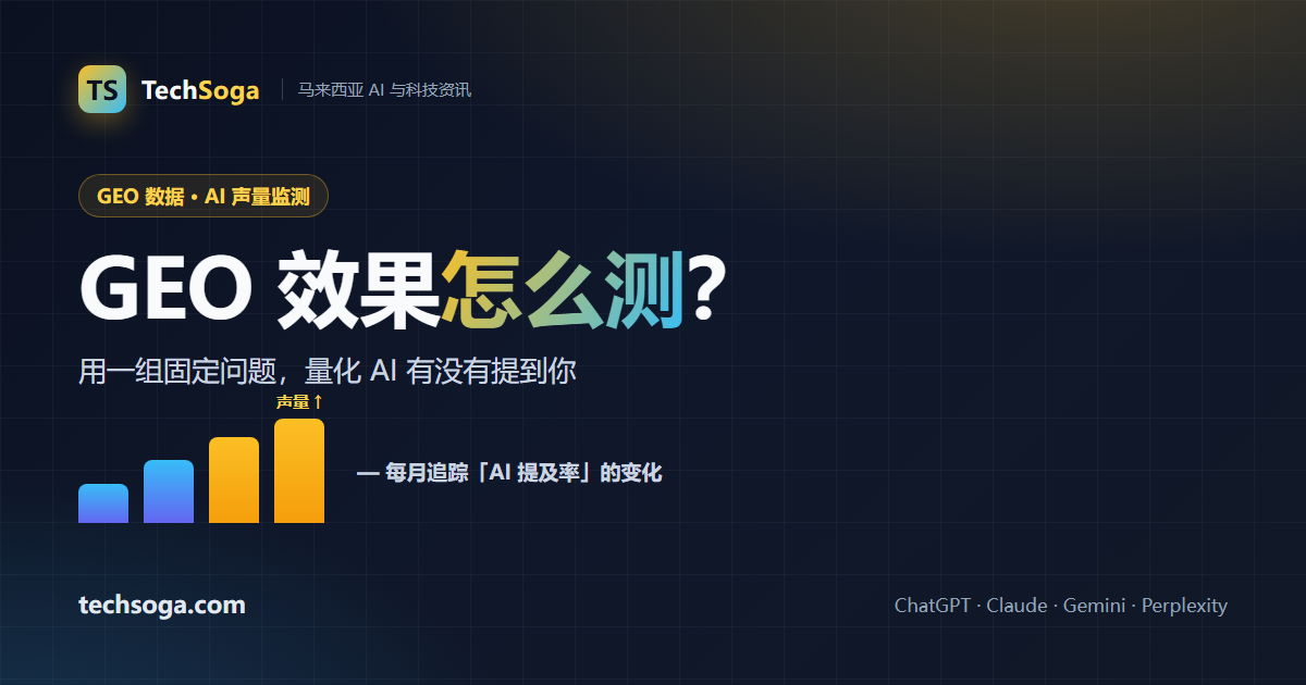 GEO 效果怎么测?AI 声量份额监测入门(马来西亚指南)