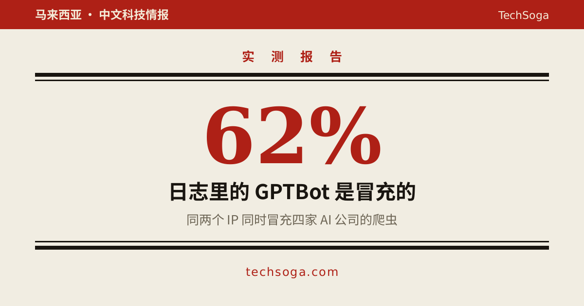 日志里的 GPTBot 六成是假的:同两个 IP 在冒充四家 AI 公司