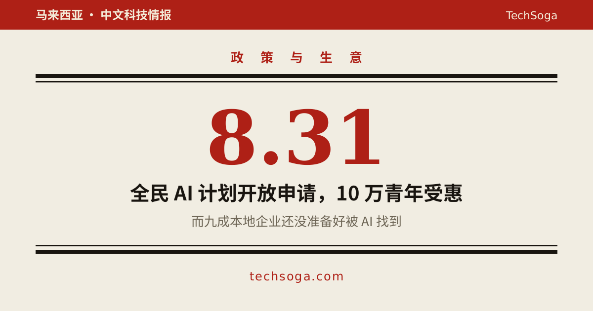 10 万青年 8 月 31 日起免费用 AI,九成本地企业还没准备好被 AI 找到