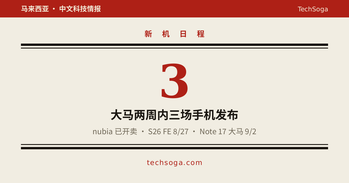 大马两周内三场手机发布：nubia 已开卖，S26 FE 与 REDMI Note 17 接力