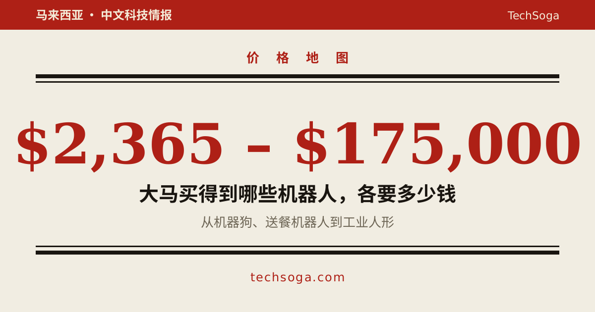 大马买得到哪些机器人，各要多少钱